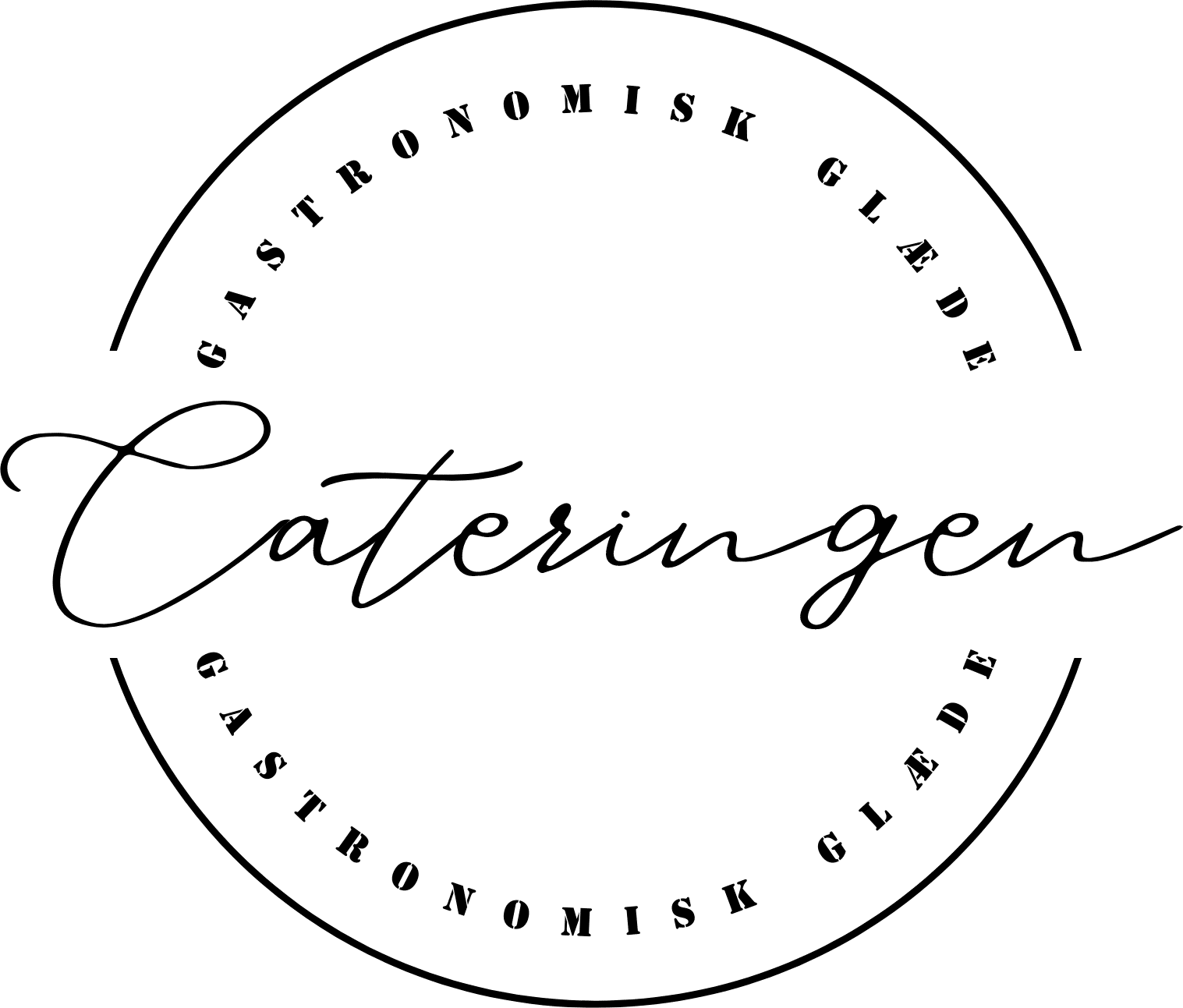 Cateringen
